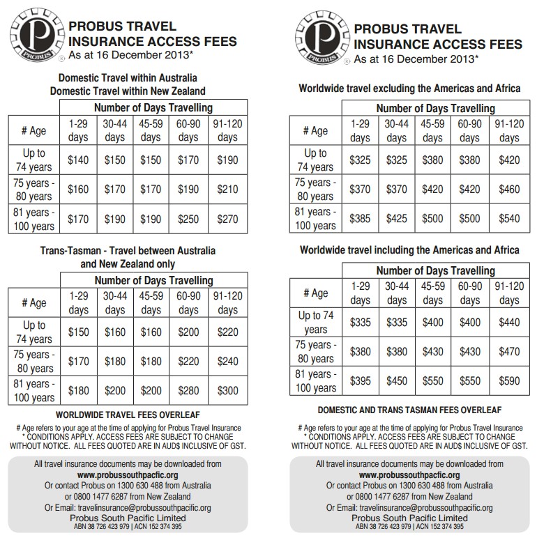 Probus Travel Insurance Access Fees